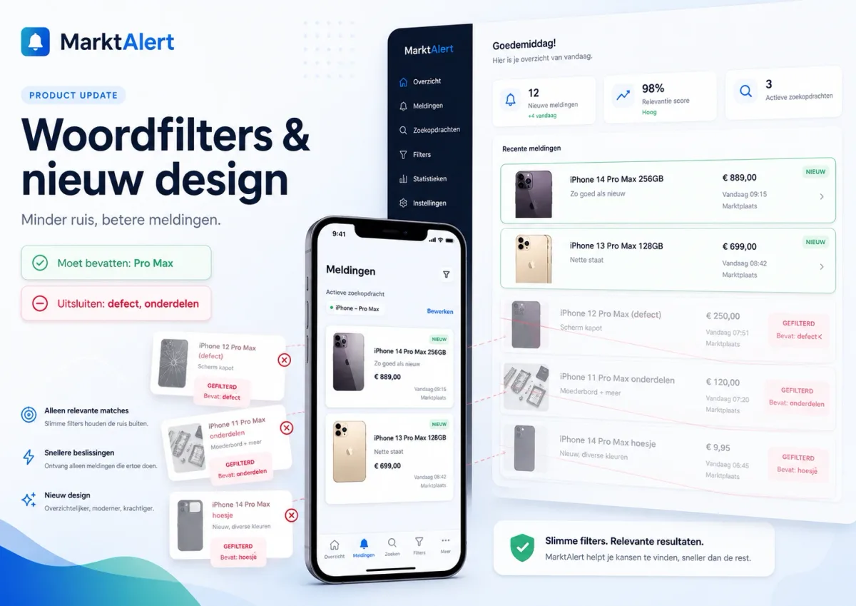 Woordfilters, een nieuw design en een verbeterde app